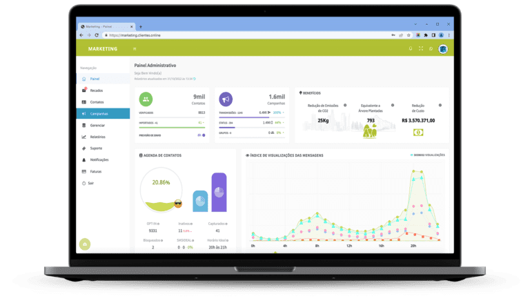 Painel do sistema dashboard da plataforma de gestão de marketing via WhatsApp